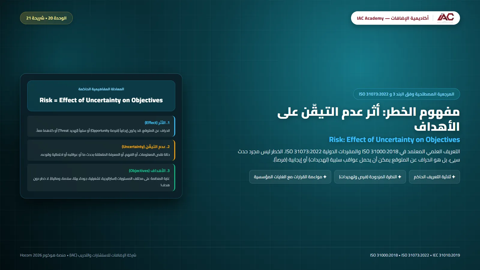 مفهوم الخطر: أثر عدم التيقن على الأهداف